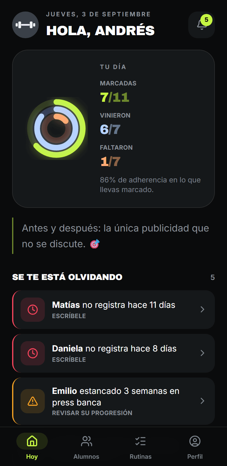El inicio del entrenador: alumnos que entrenan hoy, los avisos de quién se está enfriando, y la jornada del día en una línea de tiempo